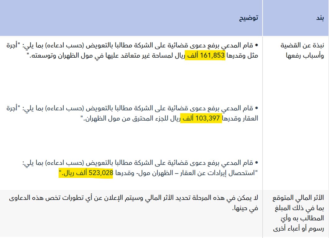 THE WOLF OF TASI ™ tweet media