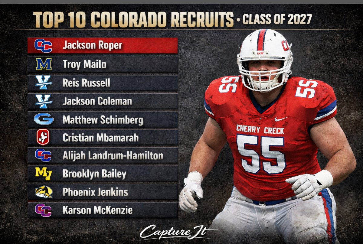 Captur3-IT tweet media