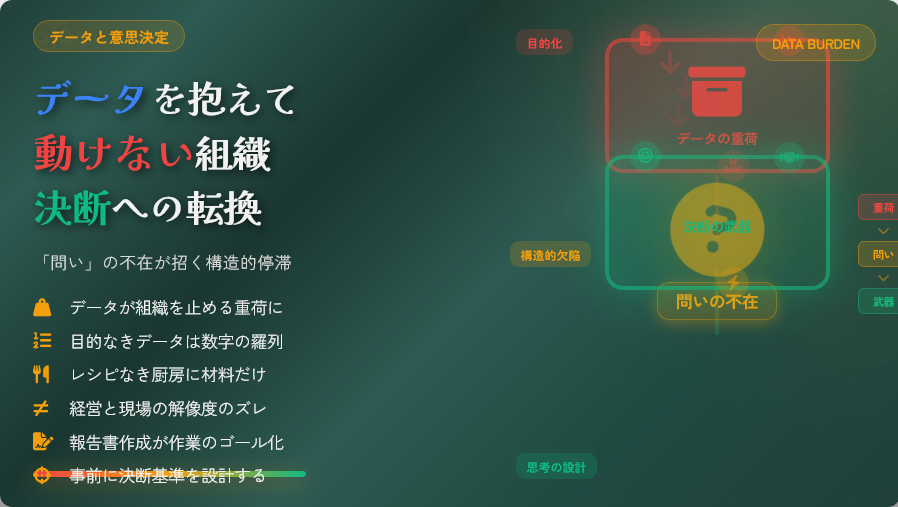 plansc's tweet photo. データは揃っている、なのになぜ組織は動けないのか。情報の羅列を「決断の武器」に変えるための思考の設計 https://t.co/daOR1A3jKz https://t.co/U3t58Uoigo