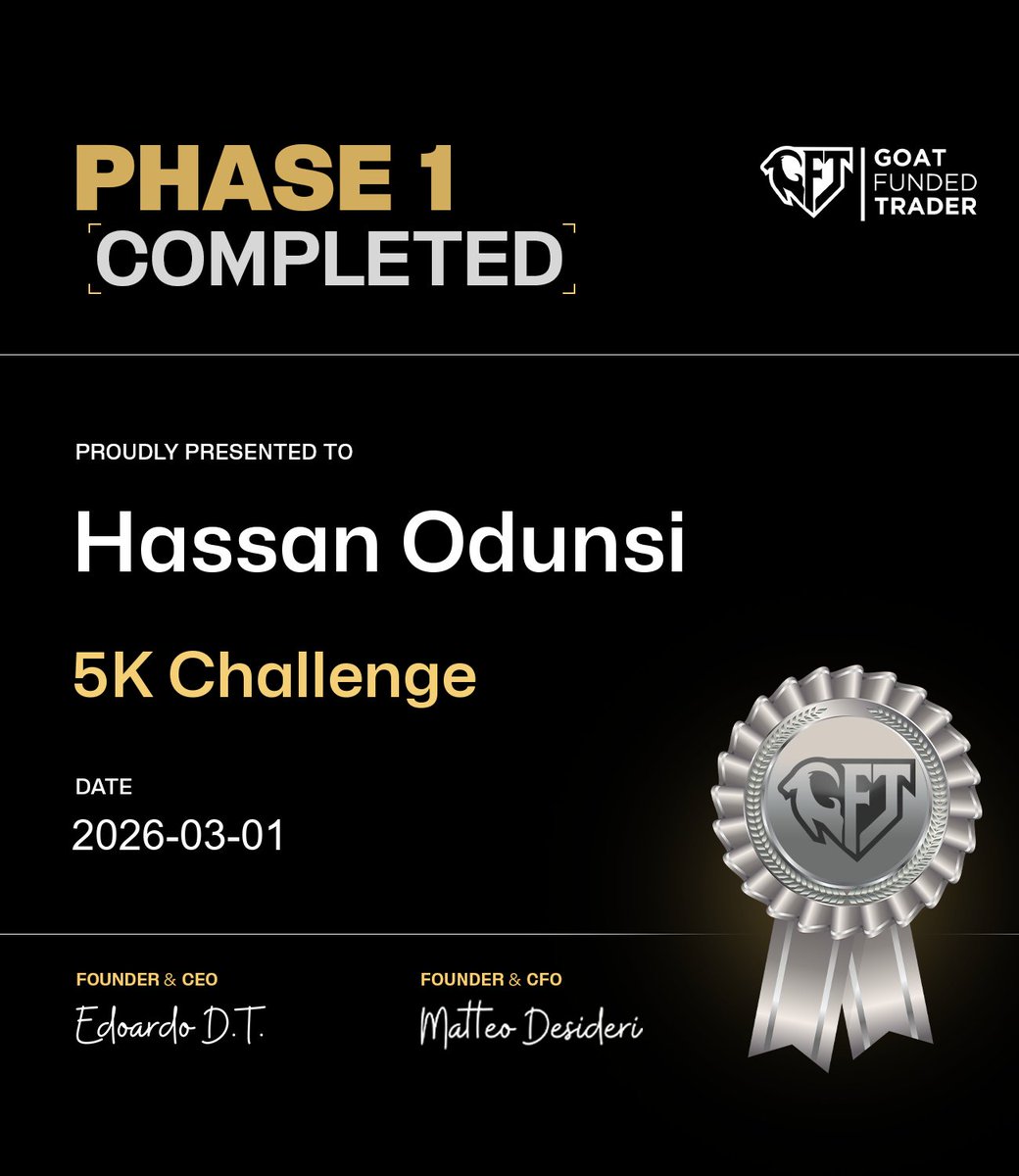 Let me post my my small win 🤝🐐