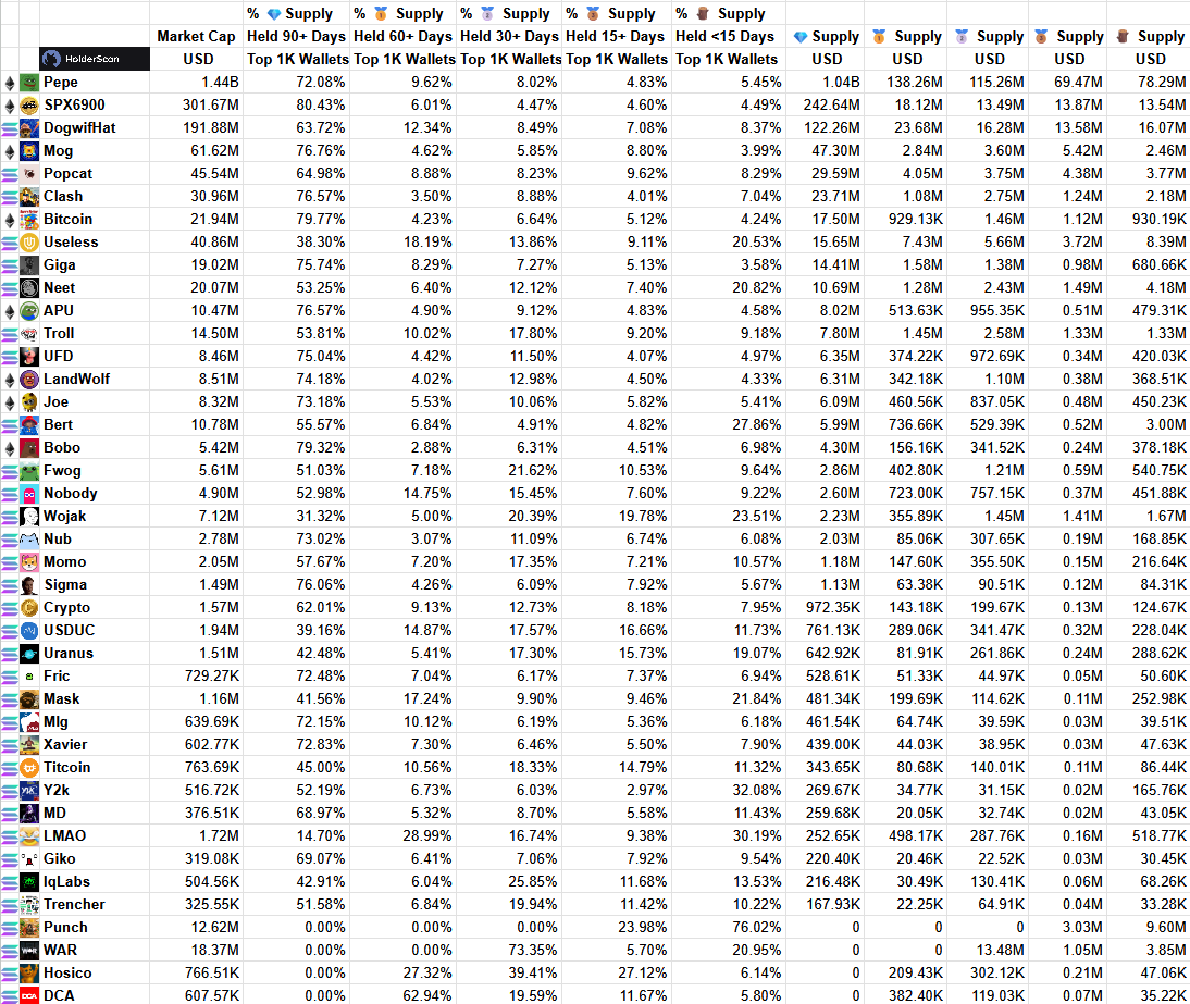 HolderScan tweet media