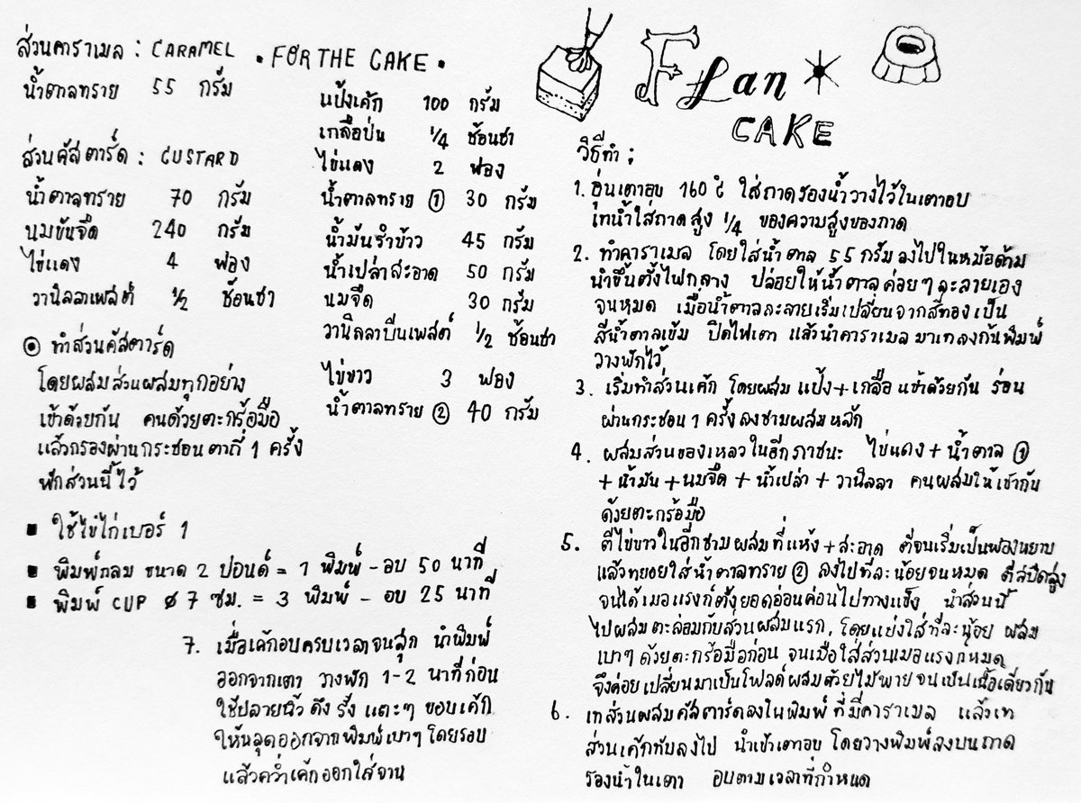 ตอนนี้เห็นคนส่วนใหญ่ทำคาราเมลเป็นเยลลี่กันเป็นไวรัลเลย รู้เลยต้องอร่อย เพราะเราชอบกินเยลลี่มาก และส่วนคัสตาร์ดหนาๆ สูงๆ กว่าส่วนเค้กจะยิ่งดีเลยค่ะ แบบเวลาเห็นของน้องอิ่มทีไร ใจละลายทุกทีสิน่า 😚🍮🫶🏼✨
#JmeeshoppeRecipe
#flan