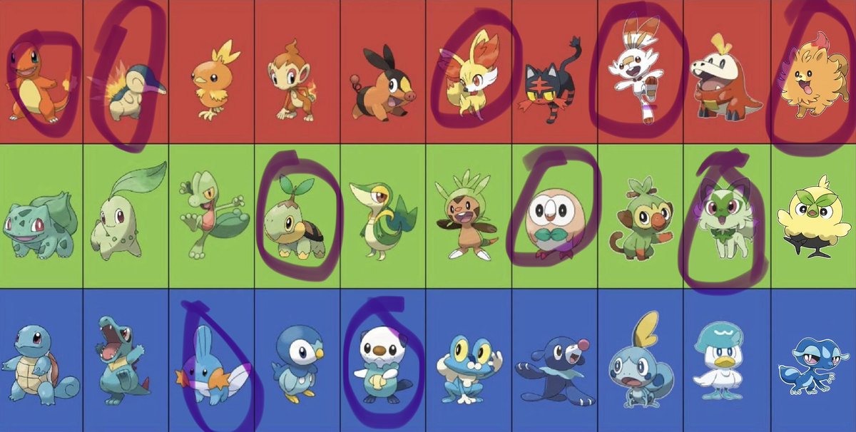 Corvi 👺ENVtuber tweet media