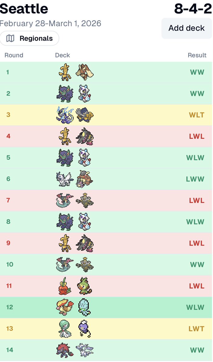 Aaron Davis tweet media