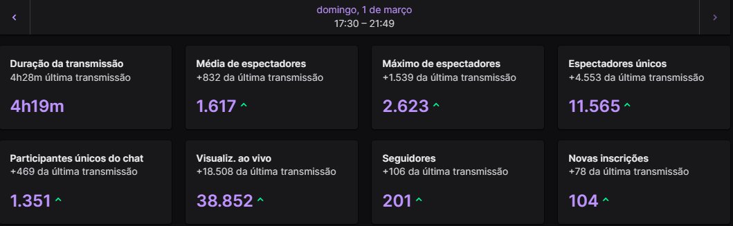 Vascurado tweet media