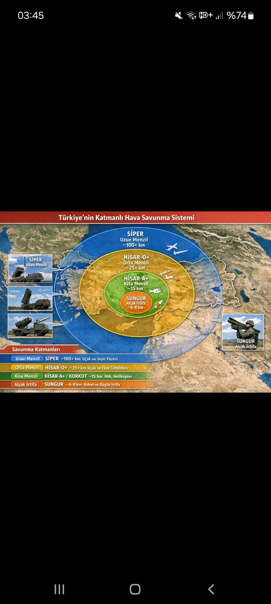 Allah Türk ordusunu var etsin. Savunma sistemi inşallah daha da gelişecek ve tüm dünya da söz sahibi olacaz. Az kaldı. Öyle beyinler yetişiyor ki. . . #Türk #iran #TelAviv #Iran #SavunmaSanayi