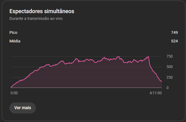 Vascurado tweet media