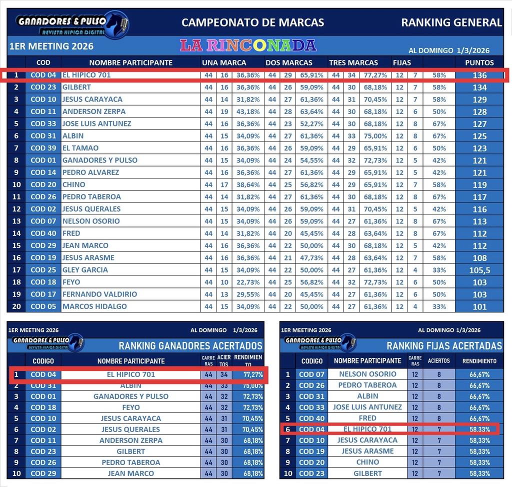 Folleto EA-El_Hípico701™ tweet media