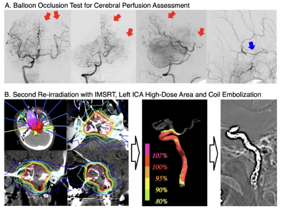 Advances, an ASTRO Journal tweet media