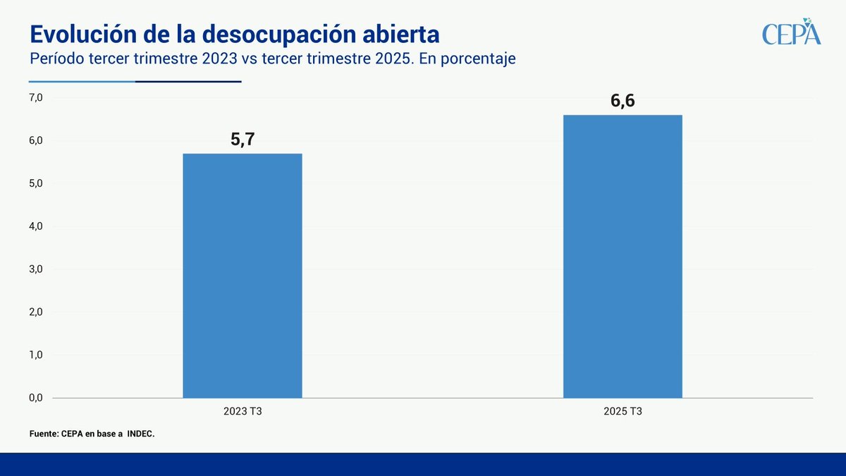 Julia Strada tweet media