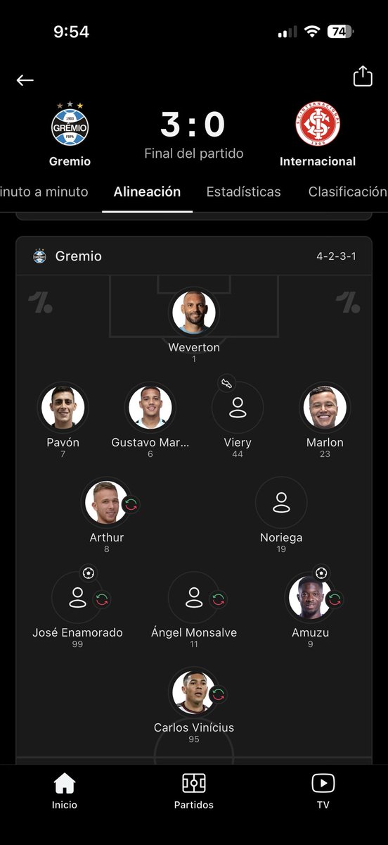 PoshoXeneize's tweet photo. como que Pavón está jugando DE 4 en Gremio https://t.co/s1VsP0a1ZJ