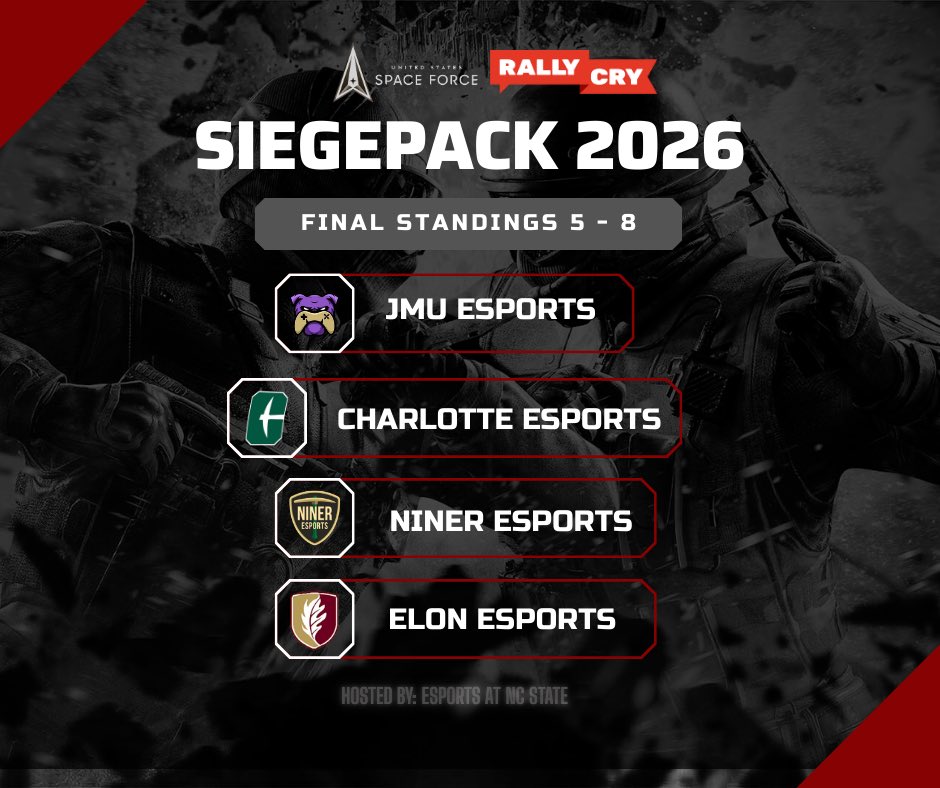 Esports at NC State tweet media