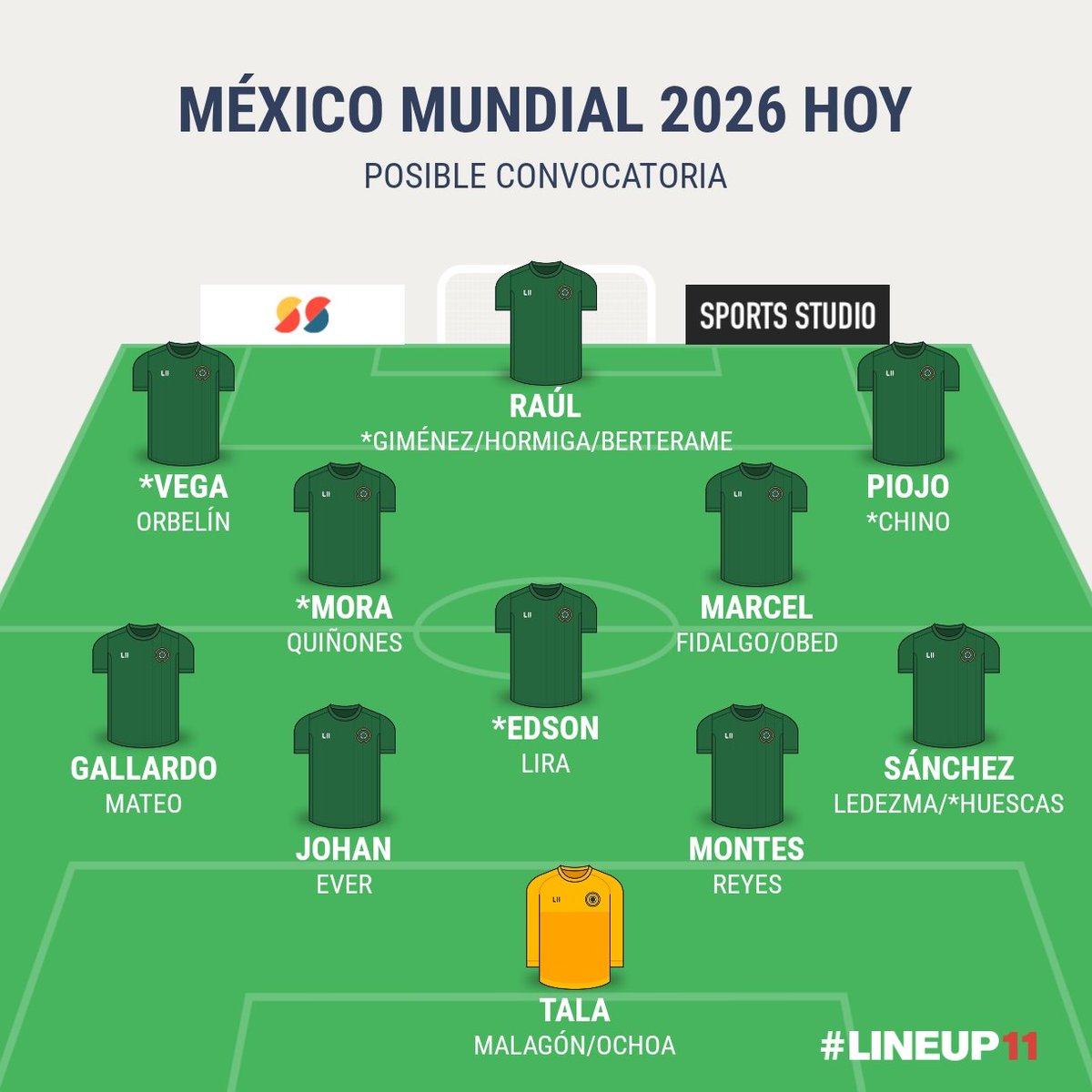 Fernando Esquivel tweet media