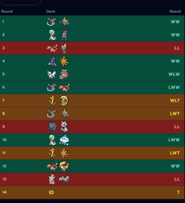 Emil Redlinger tweet media