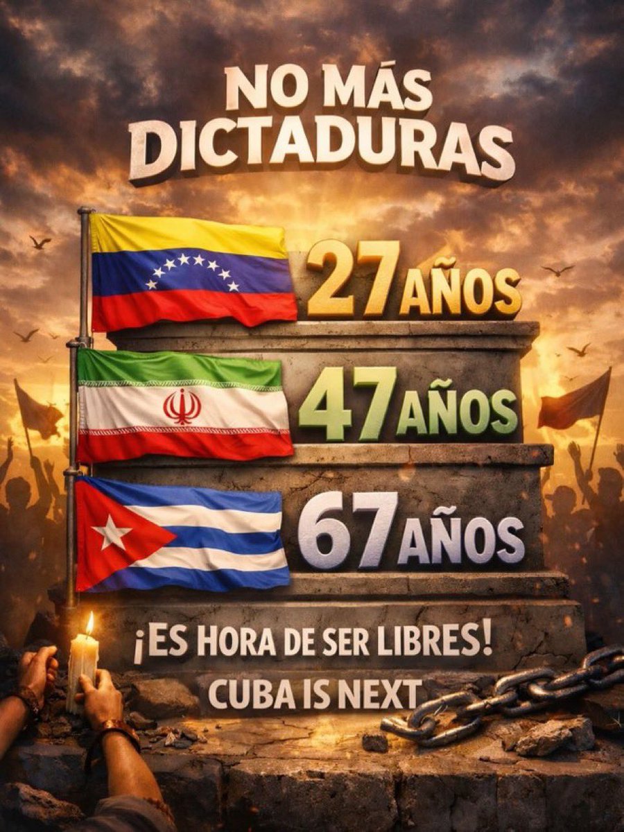 Irán y Venezuela han sido liberados.

Toca Cuba 👊.