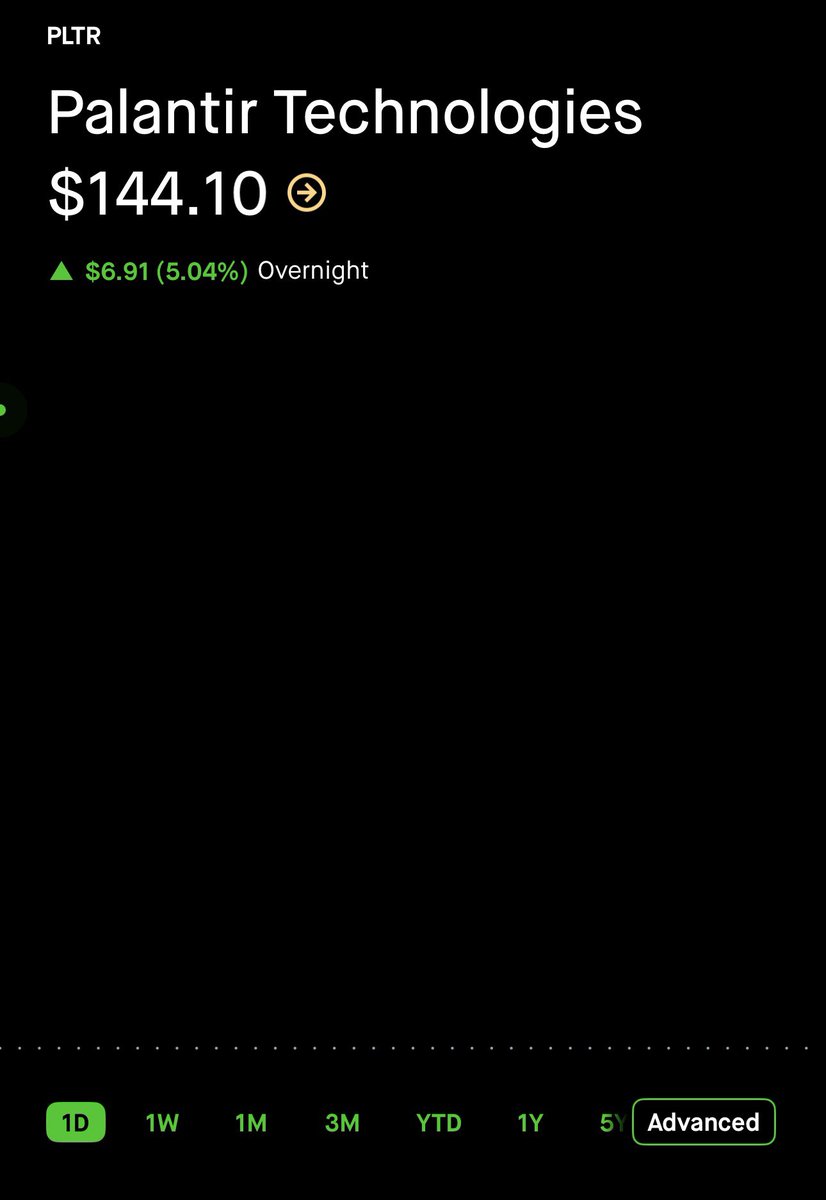 Shay Boloor tweet media