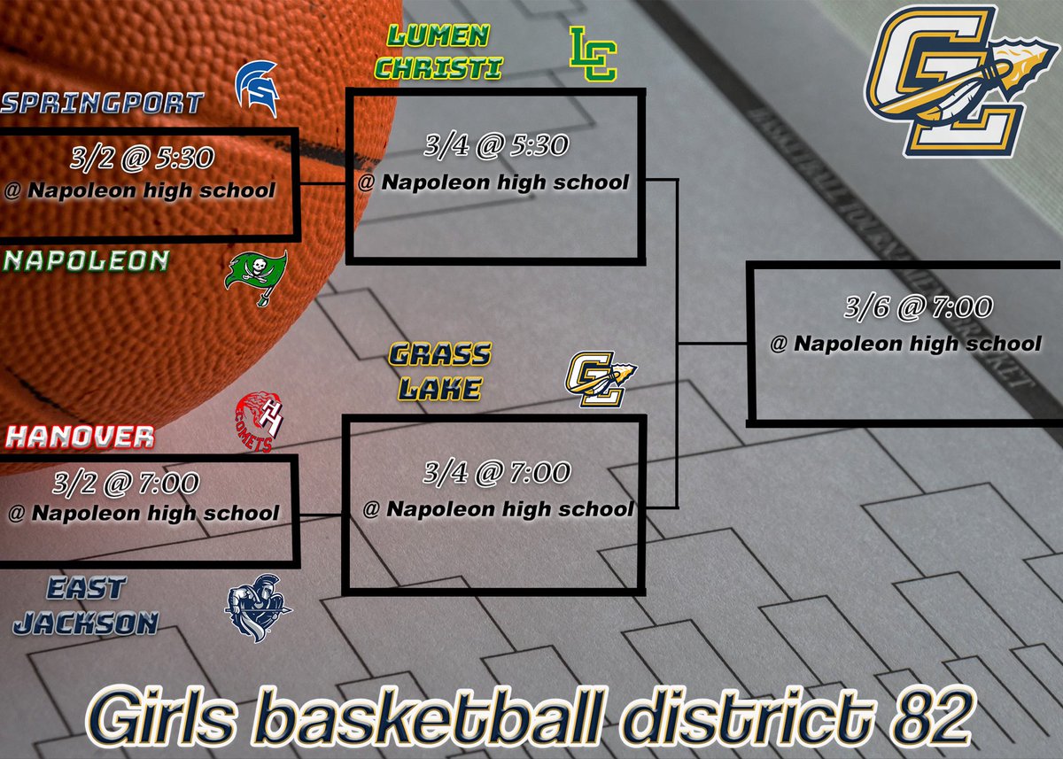 GrassLakeGbball tweet media