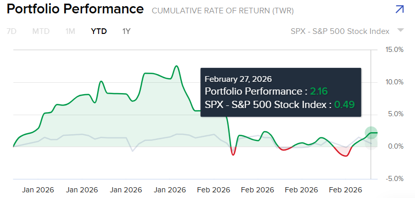 Trade Ideas Flow tweet media