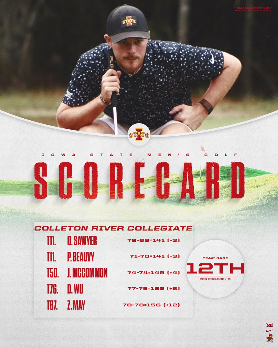 Iowa State Men’s Golf tweet media