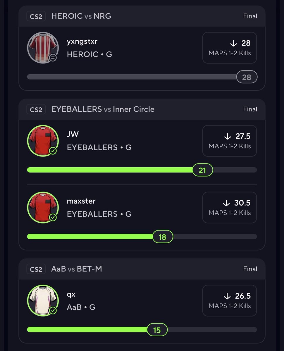 The Arcade tweet media