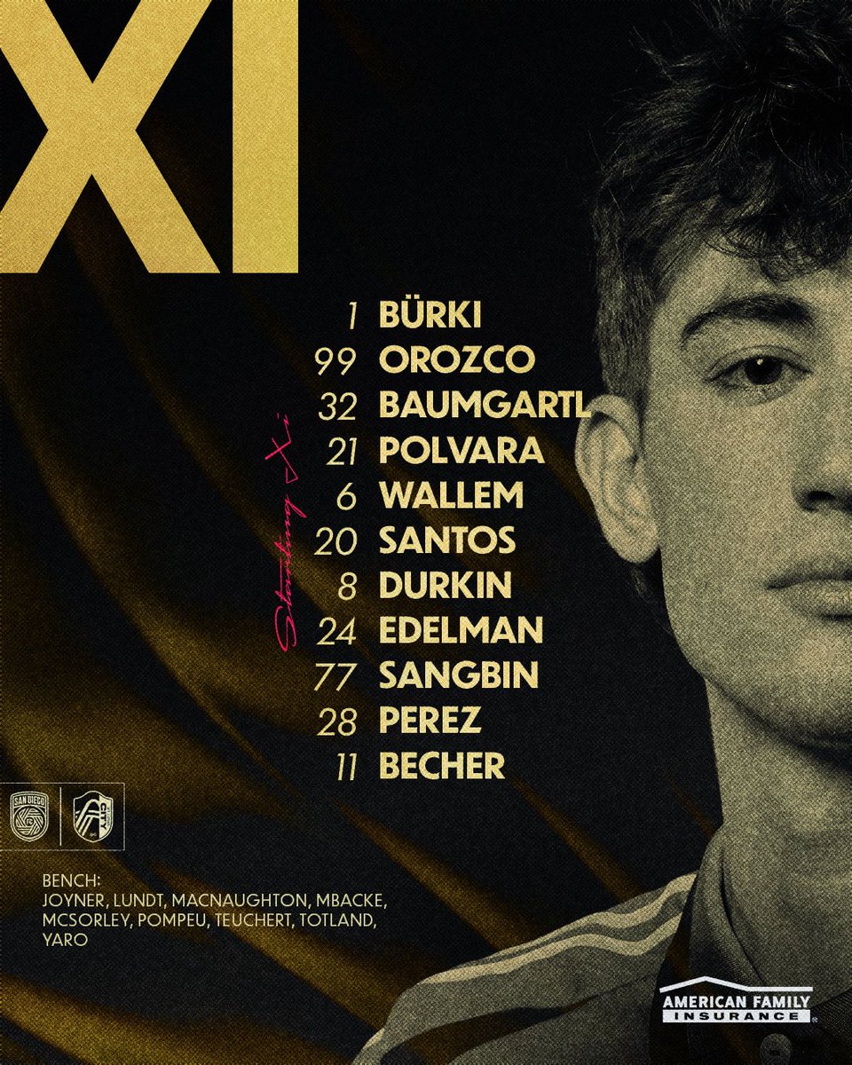 St Louis CITY SC tweet media