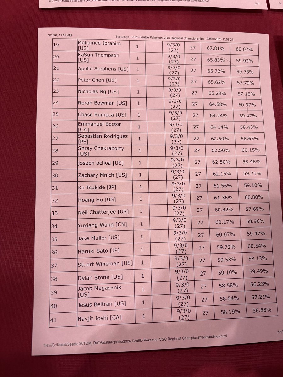 tsunami 🔜 Orlando tweet media