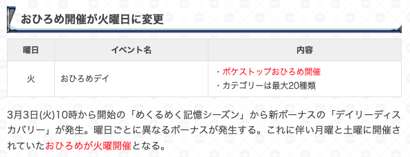 ポケモンGO攻略＠GameWith tweet media