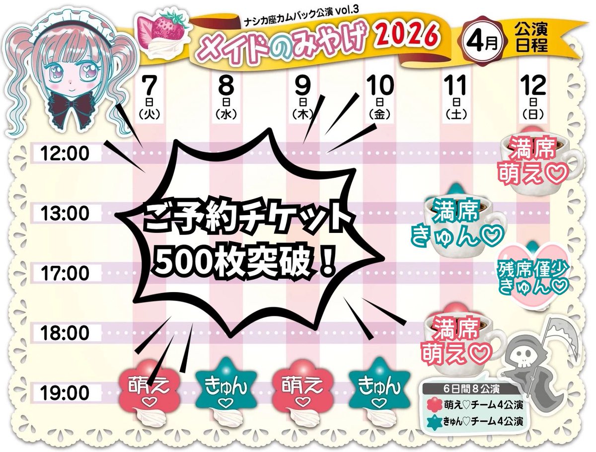 メイドのみやげ26 いよいよ土日がすべて満席になろうかというところ