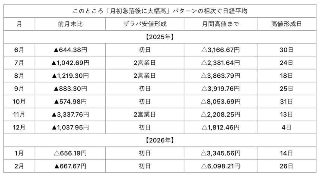 Post by たけぞう on X: 参考に