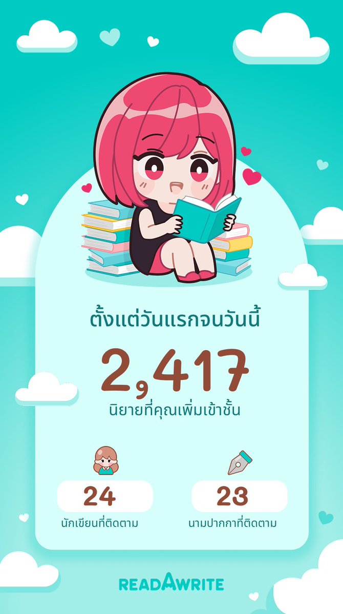 หากป.โทมีเอกเกย์ ผมคงอป็นคนทฤษฎีแน่นมาก อาานเก่งกว่าเปเปอร์ จากใจคนชอบอ่านทฤษฎีจิตวิทยาและดีไซน์เปเปอร์ ผมอ่านฟิคเกย์เก่งกว่าเยอะ