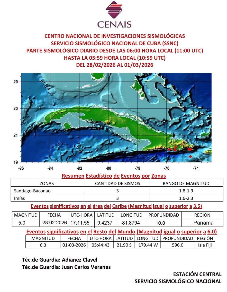 Terremotos registrados en Cuba y sus alrededores por el Servicio Sismológico Nacional, desde las 6:00 am del día 28  de Febrero de 2026 hasta las 5:59 am del día 1ro de Marzo de 2026.