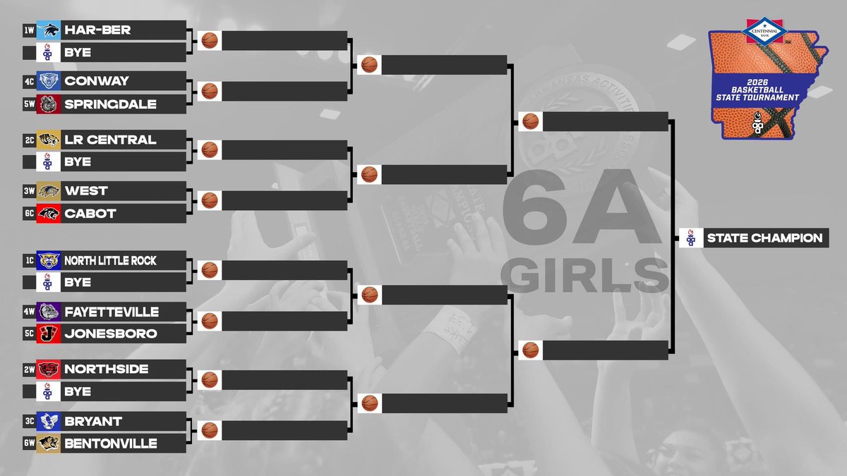 cabotgirlsbb's tweet photo. 🏀𝟔𝐀 𝐆𝐢𝐫𝐥𝐬 𝐒𝐭𝐚𝐭𝐞 𝐓𝐨𝐮𝐫𝐧𝐚𝐦𝐞𝐧𝐭🏀

Round 1️⃣
🆚 Bentonville West
📍Bryant High School | Hornet Arena
🗓️ March 3rd
🕓 7PM
🎟️ https://t.co/lR8Wc8f4wY
💻 https://t.co/kUErapL1AU | AAA App

Go Lady Panthers!🐾 https://t.co/hyDZcih6Zu