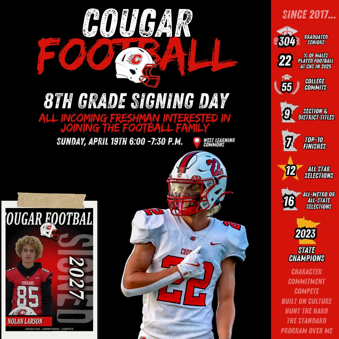 Centennial Cougar Football tweet media