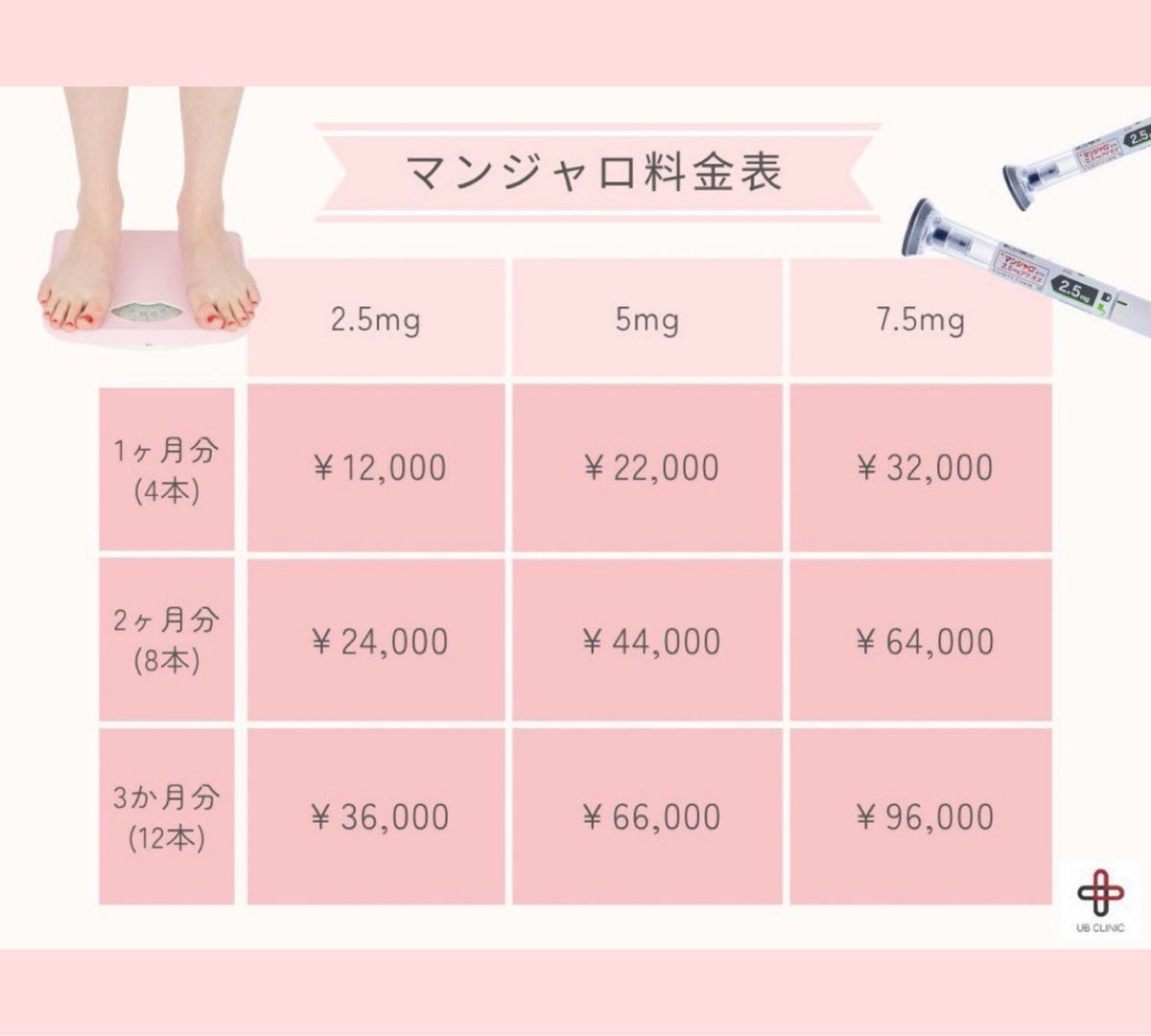 美容皮膚科 UBCLINIC表参道(UBクリニック表参道) tweet media