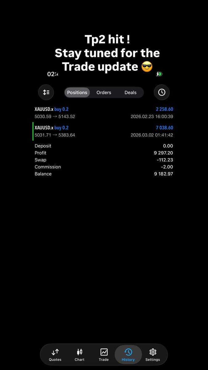 Presenter_ali's tweet photo. Been documenting this journey, XAUUSD trades   #AlitradesKE https://t.co/8zVIoT8MFe