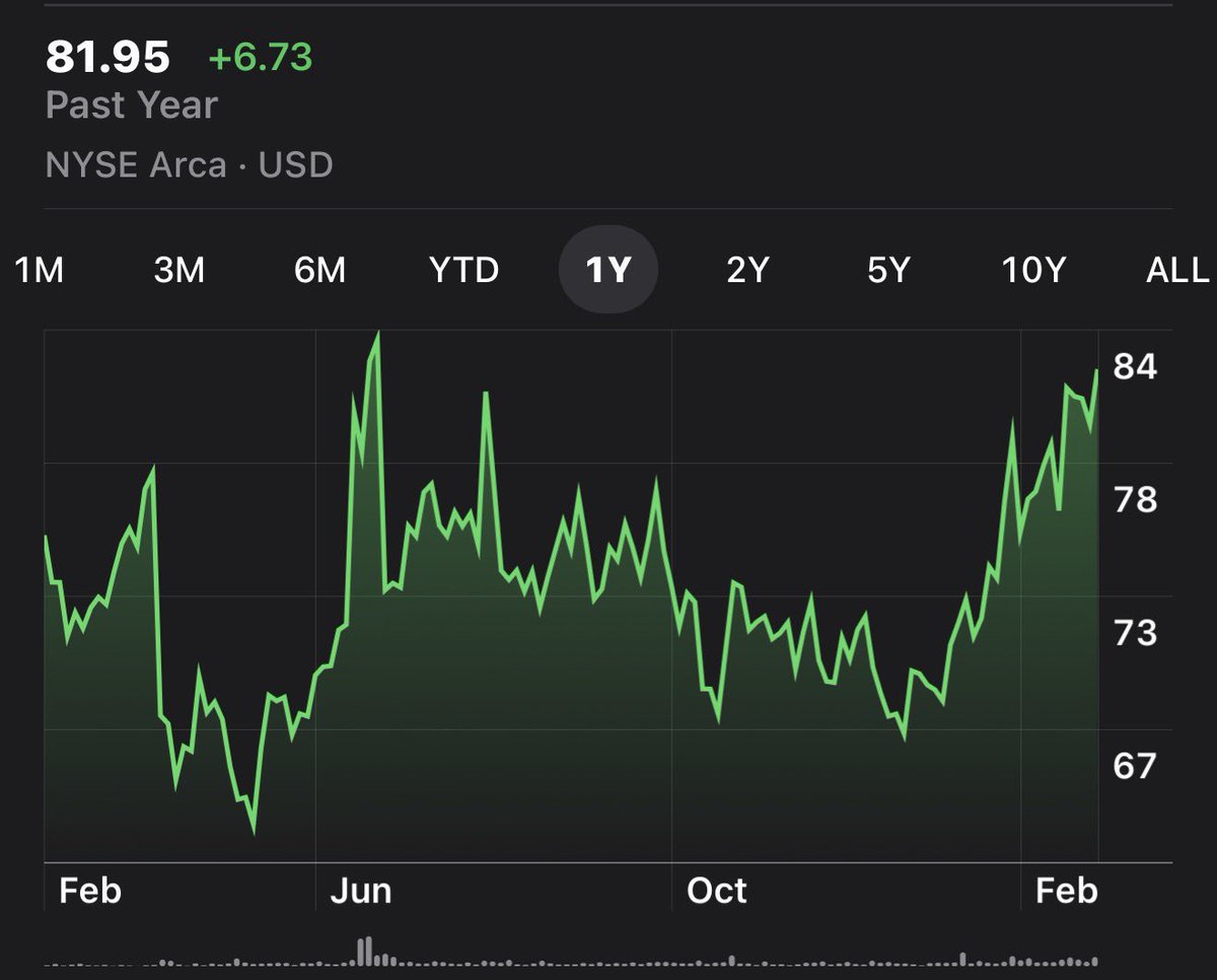 عبداللطيف البلوشي🇴🇲 tweet media