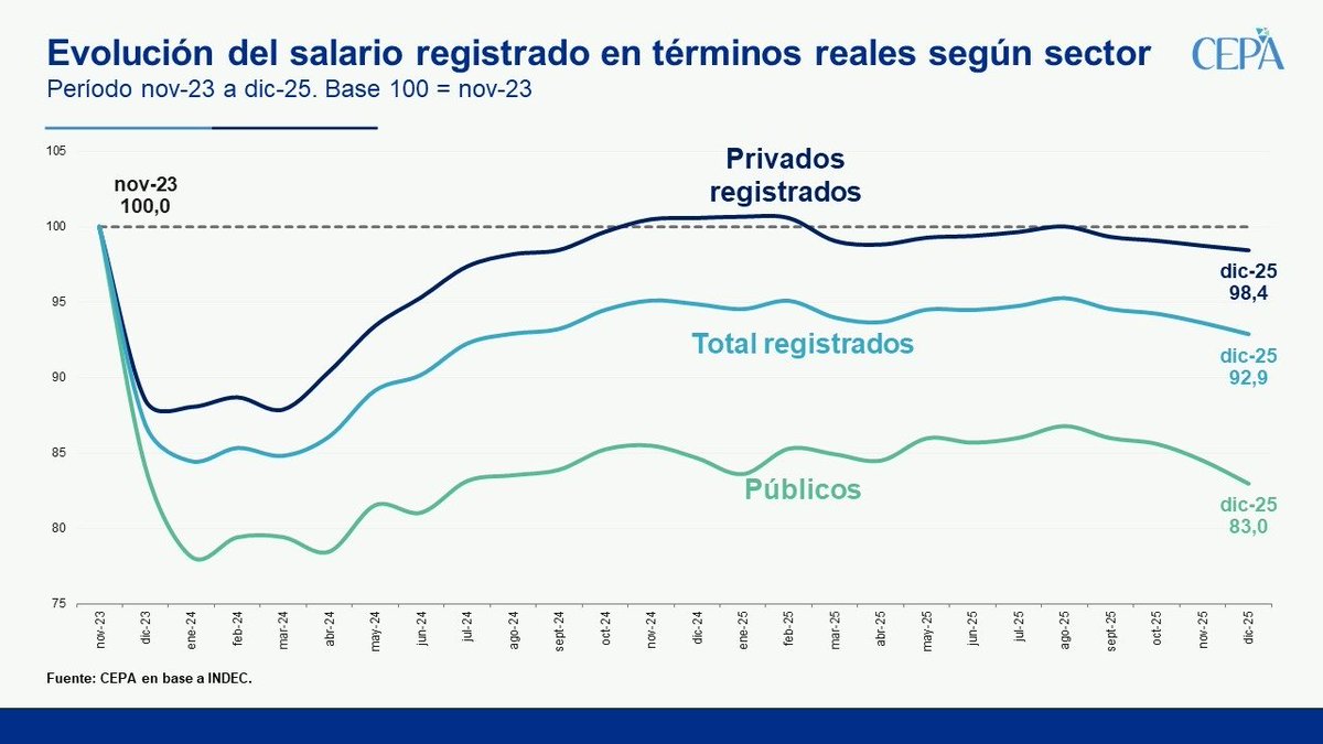 Julia Strada tweet media