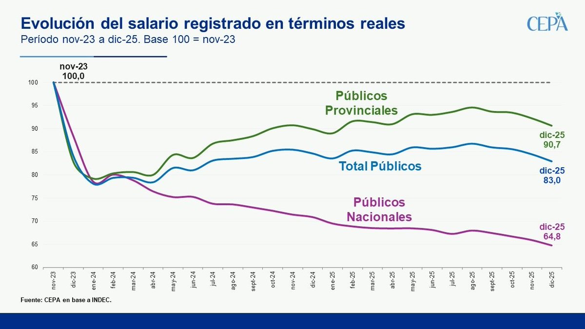 Julia Strada tweet media