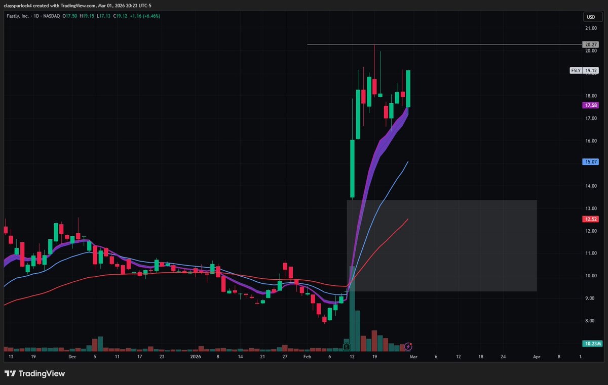 Clay Spurlock tweet media