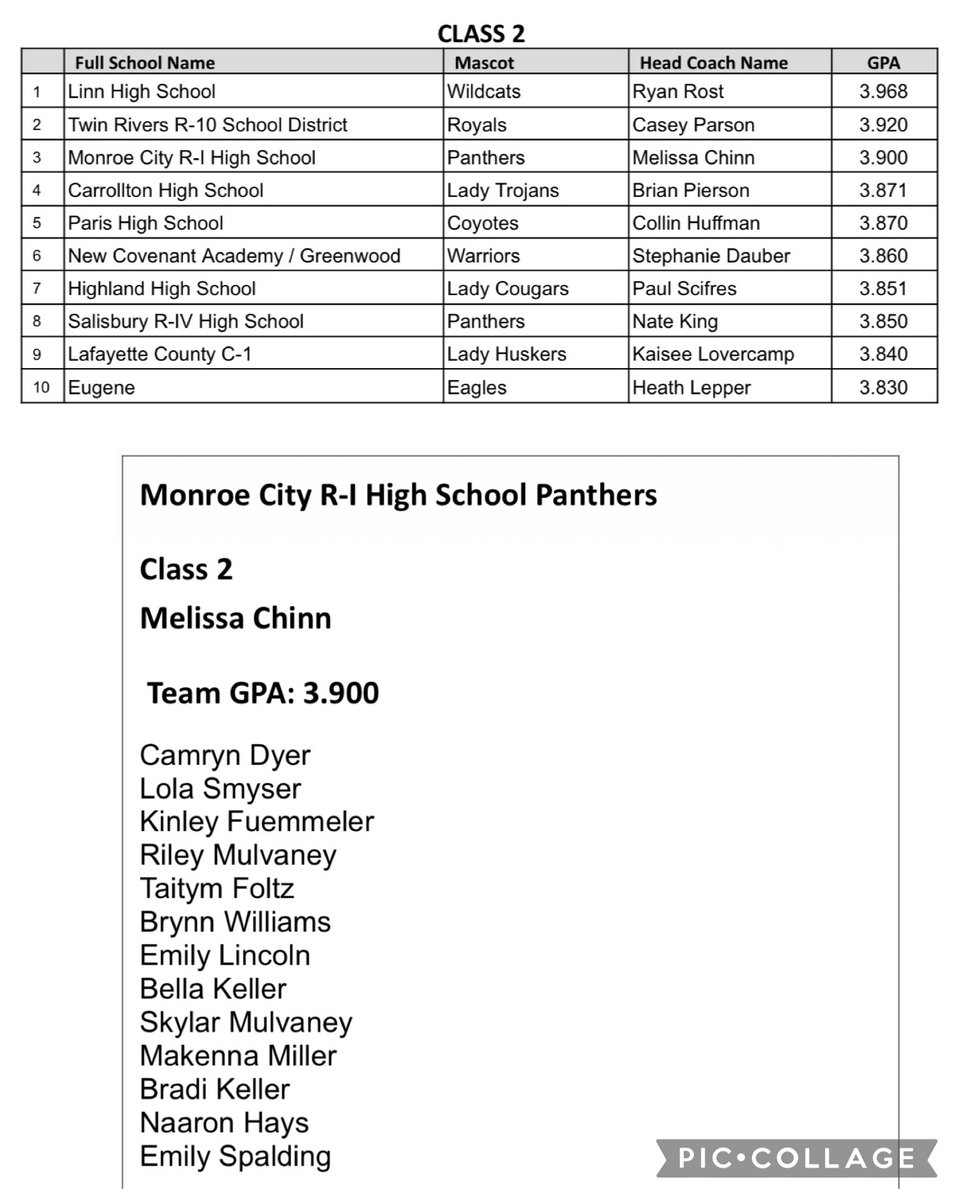 mchinn_sb17's tweet photo. Congratulations girls! #MCPRIDE🥎 https://t.co/GxltgWKbdh