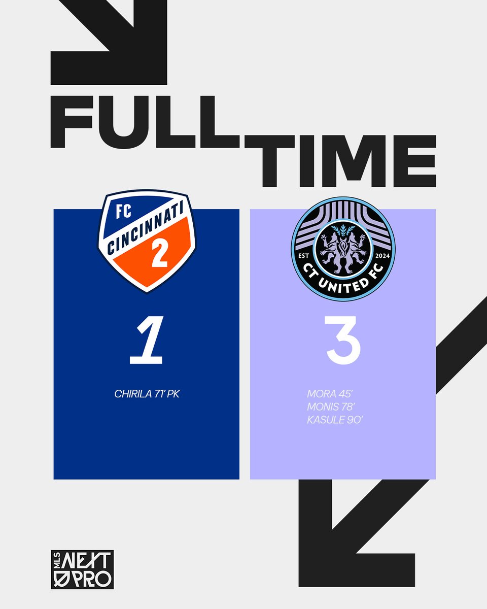 MLS NEXT Pro tweet media