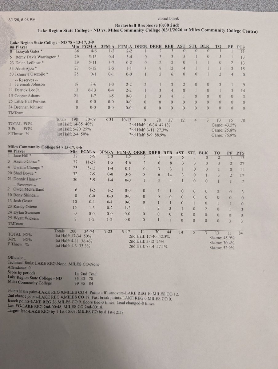 Lake Region St MBB tweet media