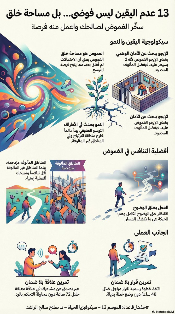 SmartsWay🗝️ tweet media