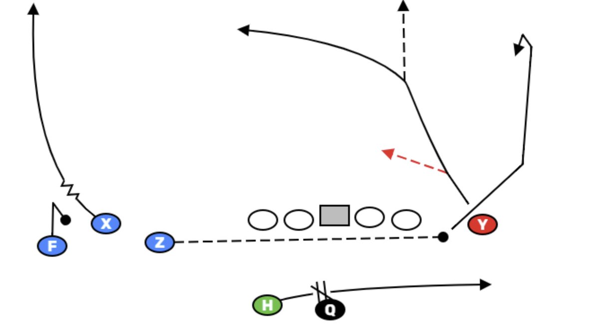 XandOJunkie tweet media