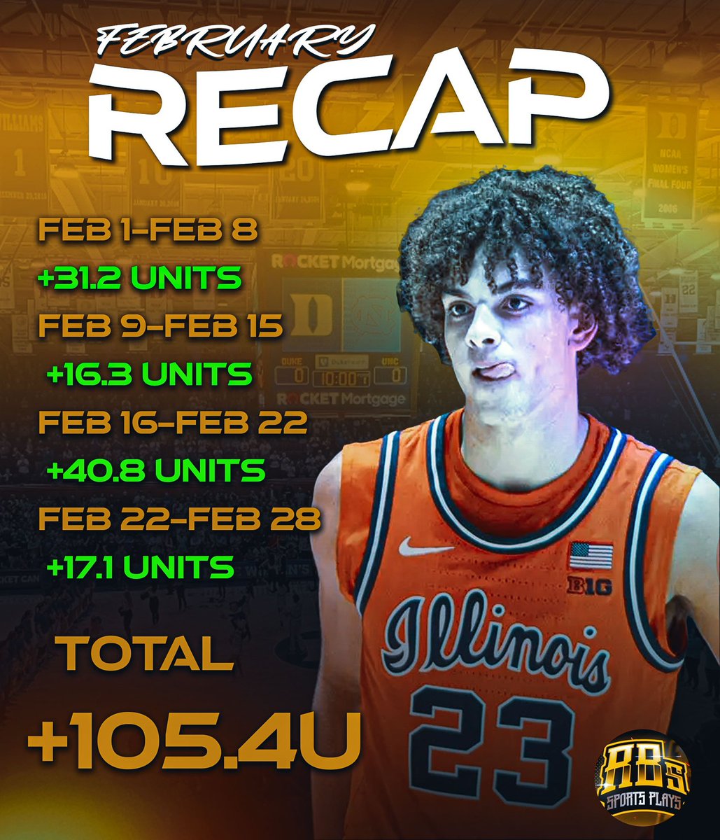 RBsSportsPlays's tweet photo. LIKE/RT/COMMENT Giving 4 People a FREE Month of ALL Access VIP 🔔 

Yes, that’s a FREE Month of March Madness 🫵🏽

Over 100+ Units in the Month of February 🤯

No one is doing it like “The Dancing Team” 🕺🏻 https://t.co/46jx5DbrgF