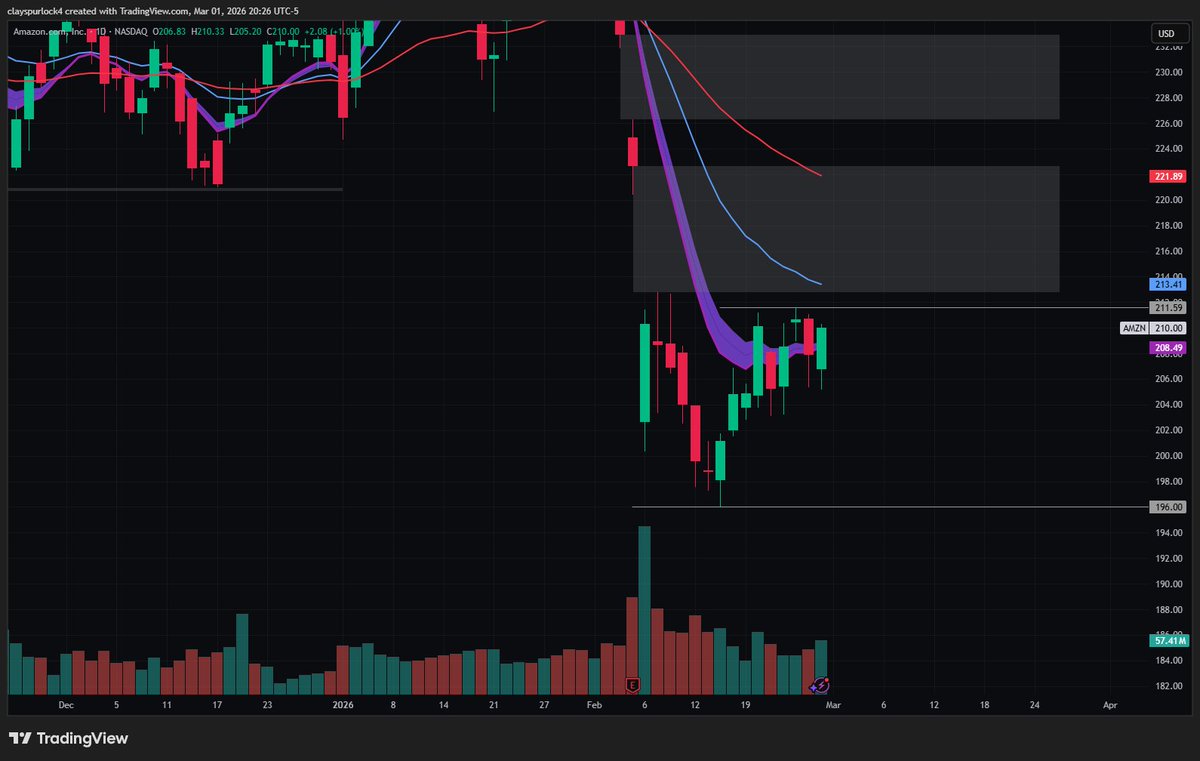 Clay Spurlock tweet media