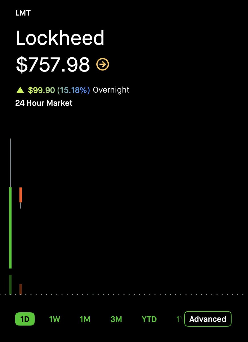 WOLF DEFENSE tweet media