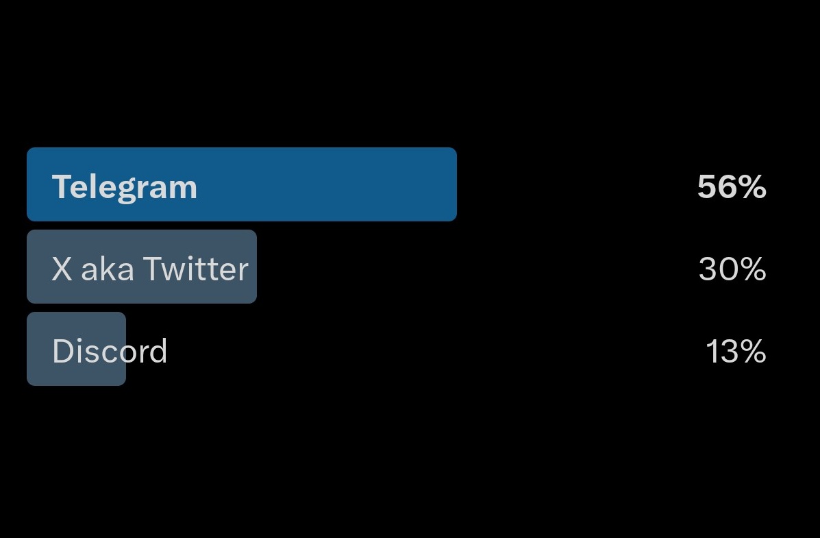 Prof Satoshi Nakamoto tweet media