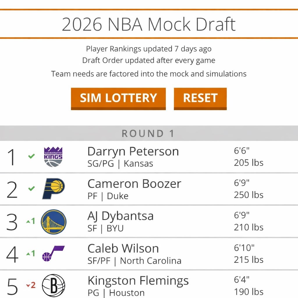 Chef curry (Parody) tweet media