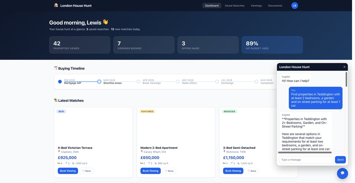 Lewis 👨🏻‍💻🧡👻 MVP tweet media